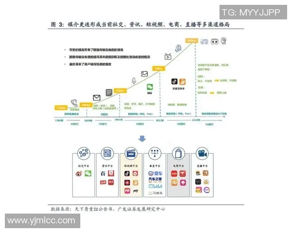 玉中足球比赛视频直播观看渠道及平台推荐详解 玉中足球比赛视频直播观看渠道及平台推荐详解